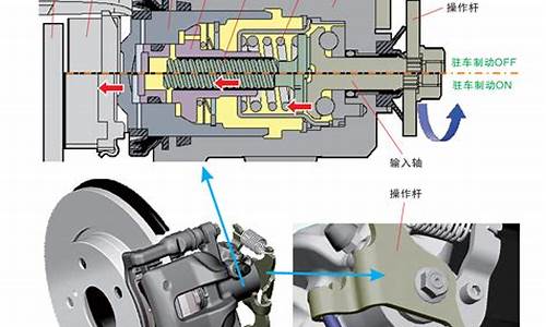 汽车制动系统工作原理动画_汽车制动系统工