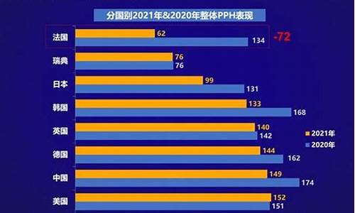 本田质量到底怎么样好不好_honda汽车质量