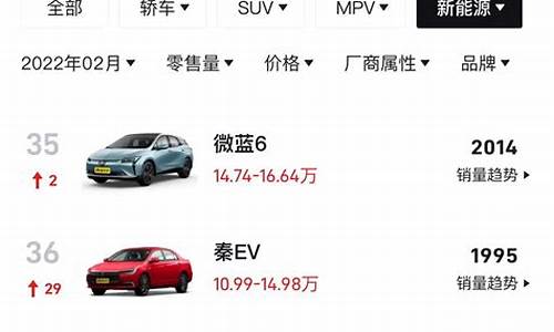 新能源电车品牌排行榜十大名牌_新能源汽车