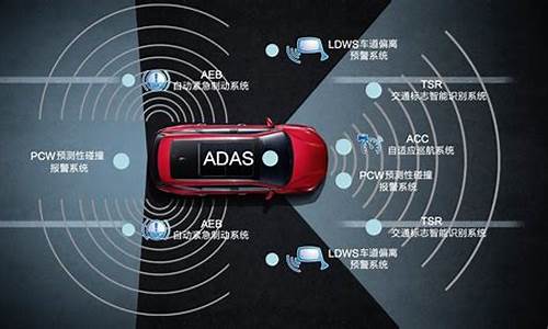 汽车安全系统主要分为两个方面_汽车安全系