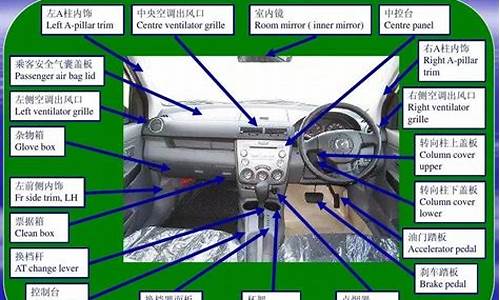 汽车驾驶室各个部位名称_汽车驾驶室的结构