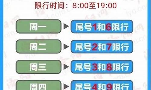 洛阳汽车限号政策_洛阳汽车限号最新规定