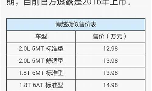 汽车之家2020最新报价标准_qczj汽