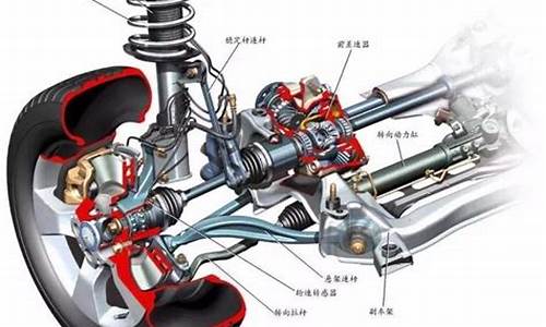 汽车悬挂知识点_汽车悬挂知识