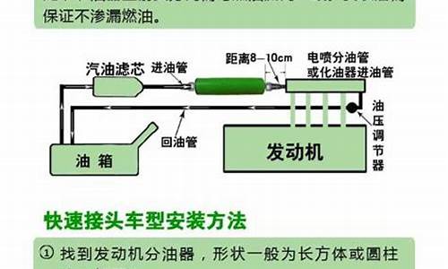 汽车节油器怎么安装_汽车节油器如何安装