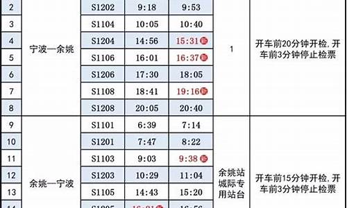 余姚汽车南站公交车路线_余姚汽车南站时刻