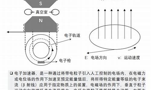 汽车电子加速器模式怎么开的_汽车电子加速