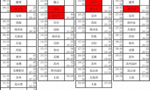 淮安汽车东站时刻表查询最新消息_淮安汽车客运东站长途班车全部暂停营运