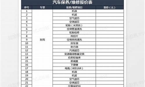 汽车保养费用清单_汽车保养费用明细