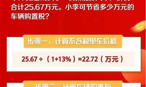 新能源汽车购置税多少个点_新能源汽车购置税2021征收标准