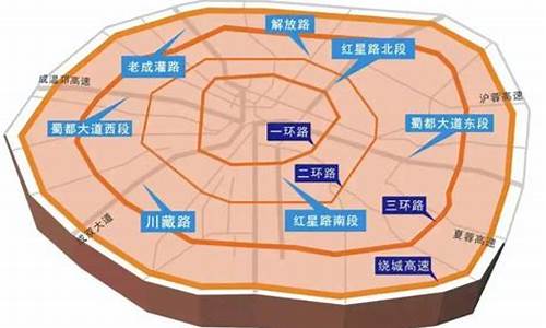 成都汽车限号2024年_成都汽车限号2024