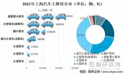 汽车上牌费用一共多少钱一个_汽车上牌费用一共多少钱