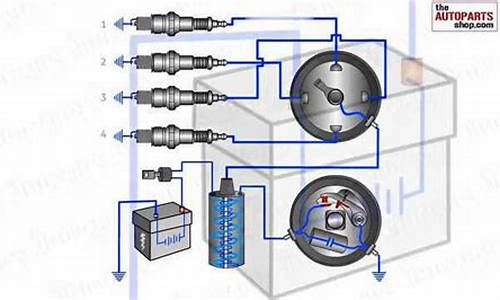晶体管点火控制器的功能是将信号发生器传来的脉冲信号_汽车点火