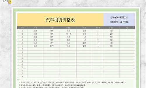 保定汽车租赁价格表大全_保定汽车租赁价格表