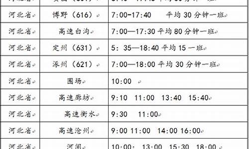 保定长途汽车站客运表_保定汽车站时刻表查询