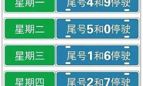 通知:保定机动车最新限号提醒!_保定汽车限号2022年最新限