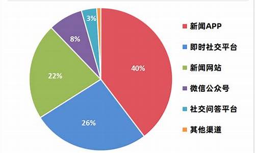 小米汽车近况_小米汽车销量排行榜最新排行榜