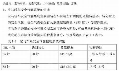 汽车安全气囊毕业论文_安全气囊参考文献