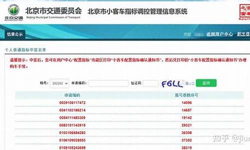 北京小汽车摇号资询电话_北京小汽车摇号官网咨询电话