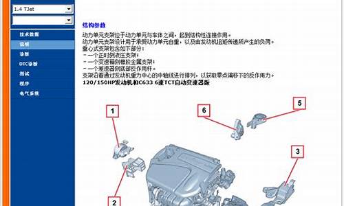 菲亚特汽车配件维修手册_菲亚特汽车配件维修手册电子版